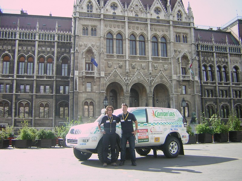 All available widgets in our dashboard